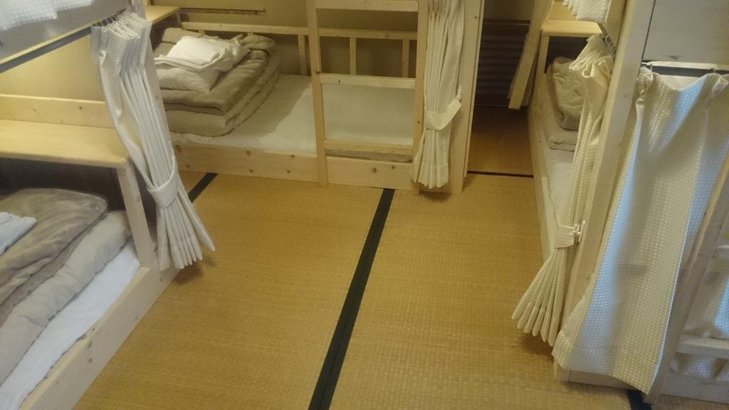 Keyaki Guest House เซนได ภายนอก รูปภาพ